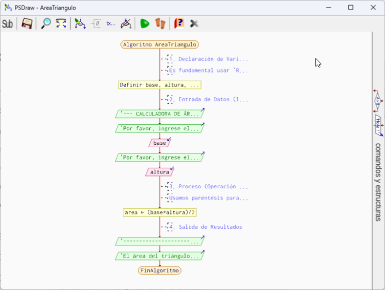 Algoritmo para Calcular el Área de un Triángulo en PSeInt - Diagrama de Flujo